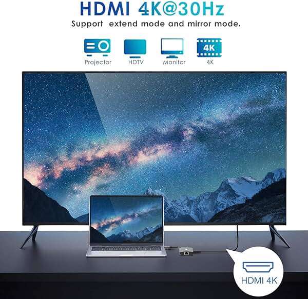 USB C Adapters for MacBook Pro/Air,Mac Dongle with 3 USB Port,USB C to HDMI, USB C to RJ45 Ethernet,MOKiN 9 in 1 USB C to HDMI Adapter,100W Pd Charging, USB C to SD/TF Card Reader USB C Hub - Image 3