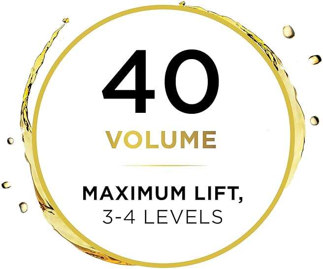 Clairol Professional Crème Permanente 40 Volume Hair Developers, 16 oz. | For Coloring, Lightening & Lifting with Deep Conditioning Formula | Packaging May Vary - Image 2