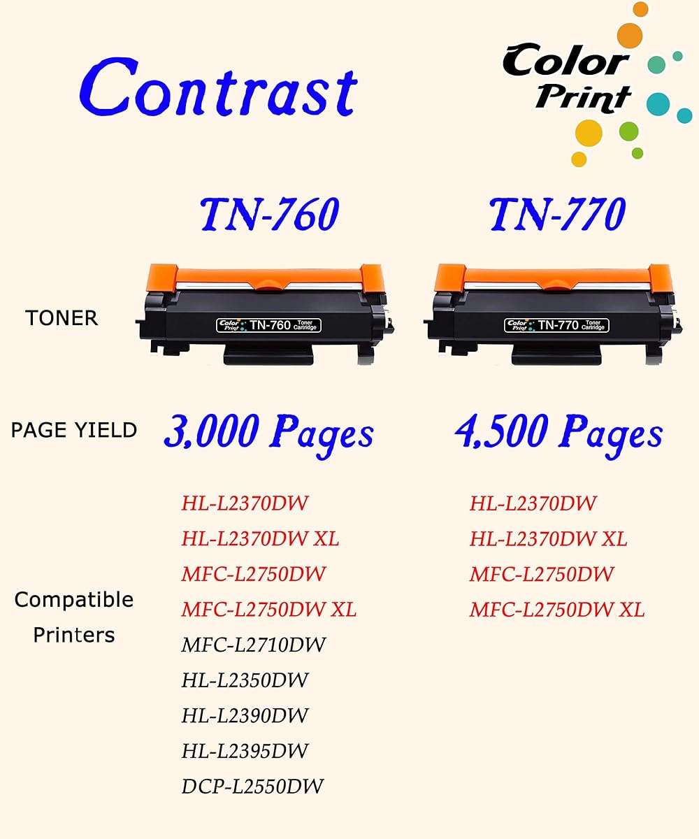 Color Print Compatible TN 760 Toner Cartridge Replacement for Brother TN760 TN-760 TN730 TN770 for DCP-L2550DW HL-L2350DW HL-L2390DW HL-L2395DW HL-L2370DWXL MFC-L2710DW MFC-L2750DWXL Printer (2-Pack) - Image 4