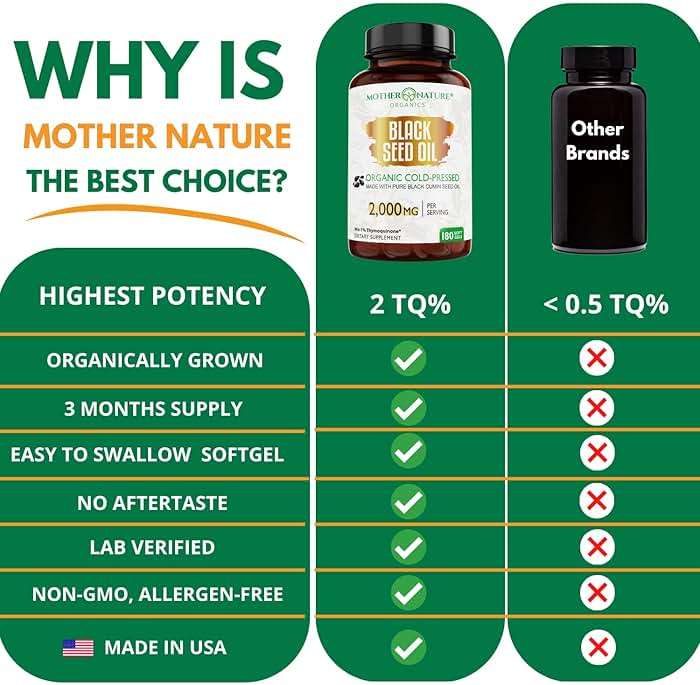 Black Seed Oil Capsules 2000mg Per Serving, Organic Cold Pressed Black Cumin, High TQ, Immune & Joint Support, 180 Count (3 Month Supply) - Image 8
