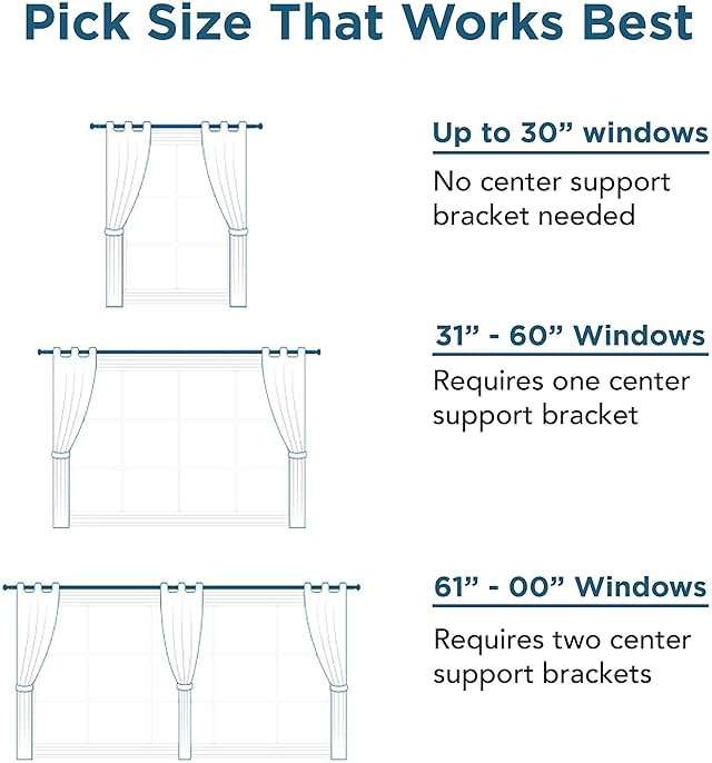 Kwik-Hang Single Curtain Rod Brackets – No Drill, No Damage – Perfect Curtains Every Time – 1” Black - Image 4