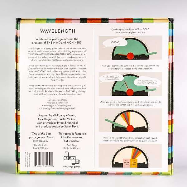 CMYK Wavelength: The Mind Reading Party Game - Image 7