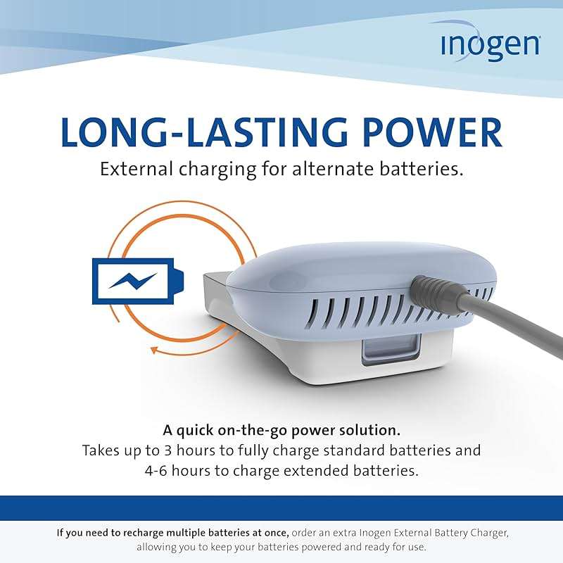 Inogen - External Battery Charger for Inogen One G5/ Rove 6-0.12 lbs. and 3.13 in. W x 2.75 in. L x 1 in. H - Image 4