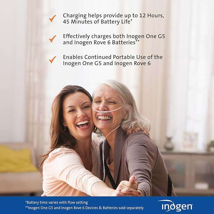 Inogen - External Battery Charger for Inogen One G5/ Rove 6-0.12 lbs. and 3.13 in. W x 2.75 in. L x 1 in. H - Image 5