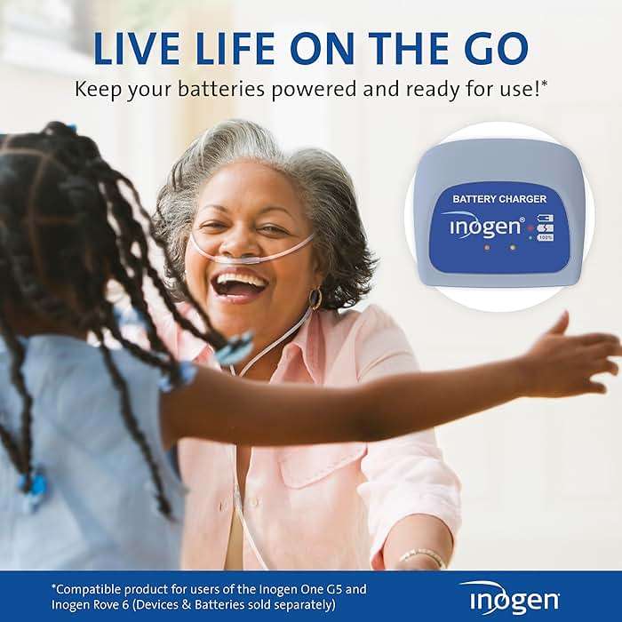 Inogen - External Battery Charger for Inogen One G5/ Rove 6-0.12 lbs. and 3.13 in. W x 2.75 in. L x 1 in. H - Image 6