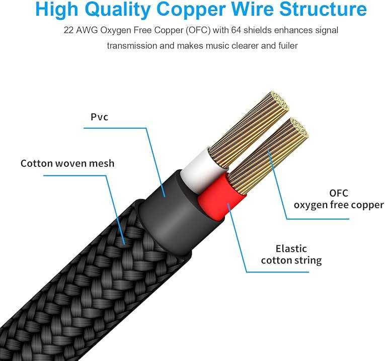 New Bee Guitar Cable 10ft Electric Instrument Bass AMP Cord for Electric Mandolin, Pro Audio (Right Angle to Straight, Black) - Image 6