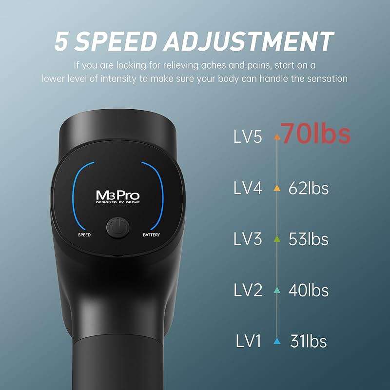 Opove M3 Pro 2 Massage Gun Deep Tissue Percussion Muscle Massager for Workout, Handheld Percussive Therapy Fascia Gun for Athletes Fast Recovery 4-8 Hours Long Battery Life, Powerful, Quiet, Black - Image 3