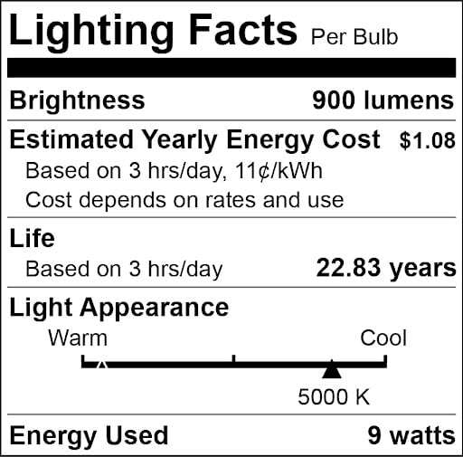 14in. Satin Black Outdoor Gooseneck Barn Light Fixture with 13in. Long Extension Arm - Wall Sconce Farmhouse, Vintage, Antique Style - UL Listed - 9W 900lm A19 LED Bulb (5000K Cool White) - Image 9