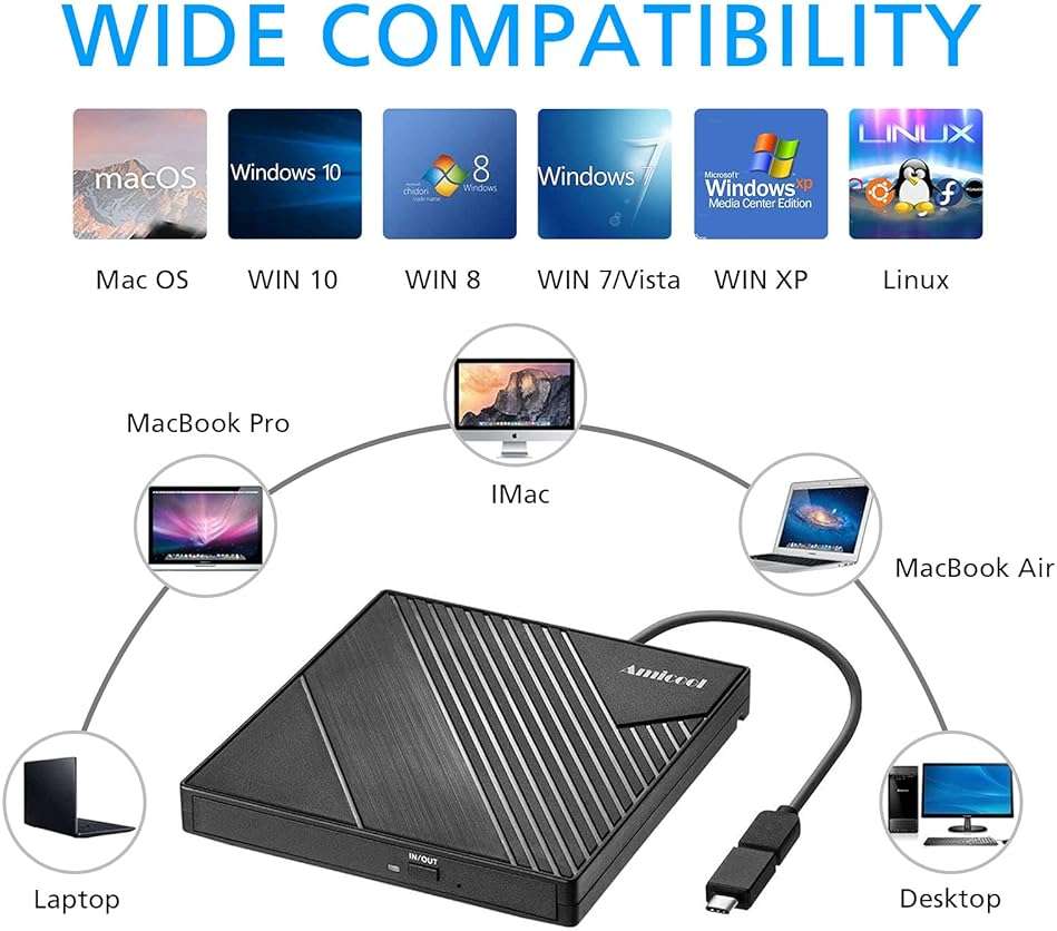 Amicool External DVD Drive USB 3.0 USB C CD Burner CD/DVD +/-RW Optical Drive, Slim Portable DVD Player CD ROM Rewriter Writer Reader for Laptop Desktop PC Windows 11/10/8/7 MacBook Mac Linux OS Apple - Image 3