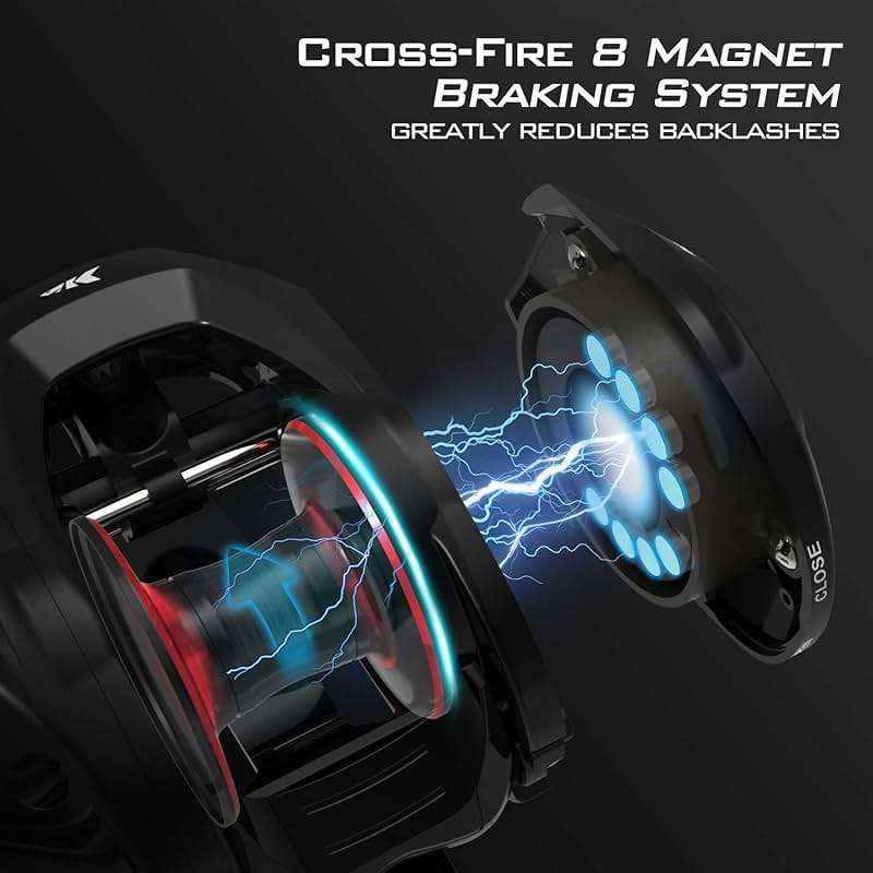 KastKing Royale Legend II Baitcasting Reels, New Compact Design Baitcaster Fishing Reel, 17.64LB Carbon Fiber Drag, Cross-Fire 8 Magnet Braking System, Available in 5.4:1 and 7.2:1 - Image 3