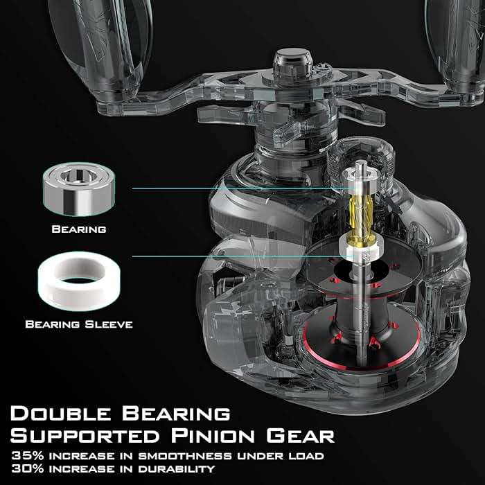 KastKing Royale Legend II Baitcasting Reels, New Compact Design Baitcaster Fishing Reel, 17.64LB Carbon Fiber Drag, Cross-Fire 8 Magnet Braking System, Available in 5.4:1 and 7.2:1 - Image 5