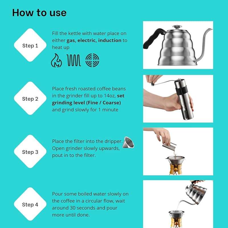 MITBAK Pour Over Coffee Maker Set | Kit Includes 40 OZ Gooseneck Kettle with Thermometer, Coffee Mill Grinder & 20 OZ Coffee Dripper Brewer | Great Replacement for Coffee Machines - Image 5