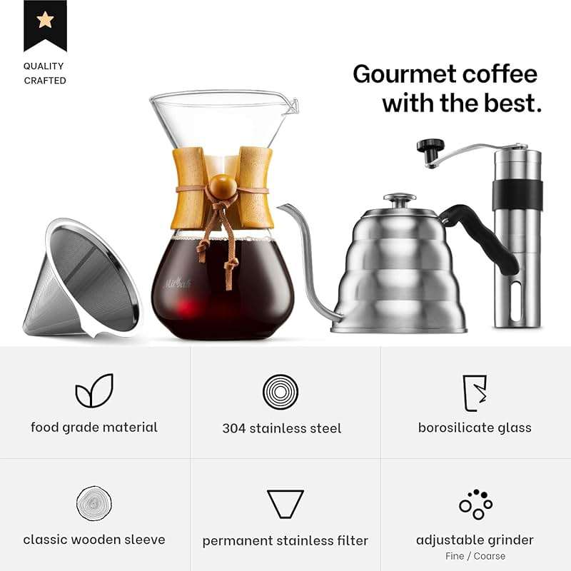 MITBAK Pour Over Coffee Maker Set | Kit Includes 40 OZ Gooseneck Kettle with Thermometer, Coffee Mill Grinder & 20 OZ Coffee Dripper Brewer | Great Replacement for Coffee Machines - Image 7