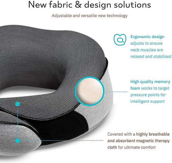 Proglobe Travel Neck Pillows for Airplanes, Sleeping Essentials for Long haul Flights, 360° Head Support, Car and Airplane Kit with 3D Contoured Eye Mask, Earplugs and Luxury Mesh Bag (Adult, Grey) - Image 4