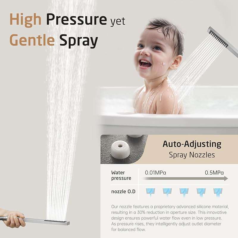 KES Bathtub Shower Faucet Set with Waterfall Tub Spout Shower System 3-Function Shower Faucets Sets Complete with 10 Inch Rain Shower Head, XB6305F18-BN - Image 8