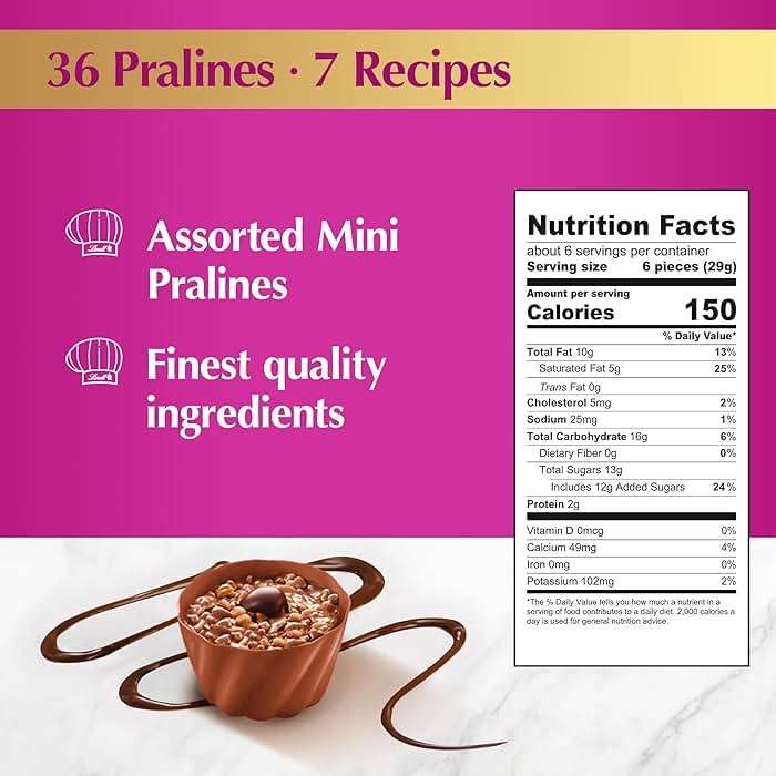Lindt Mini Pralines, Assorted Chocolate Pralines with Premium Filling, Christmas Candy, 36 Count, 6.2 oz Box - Image 2