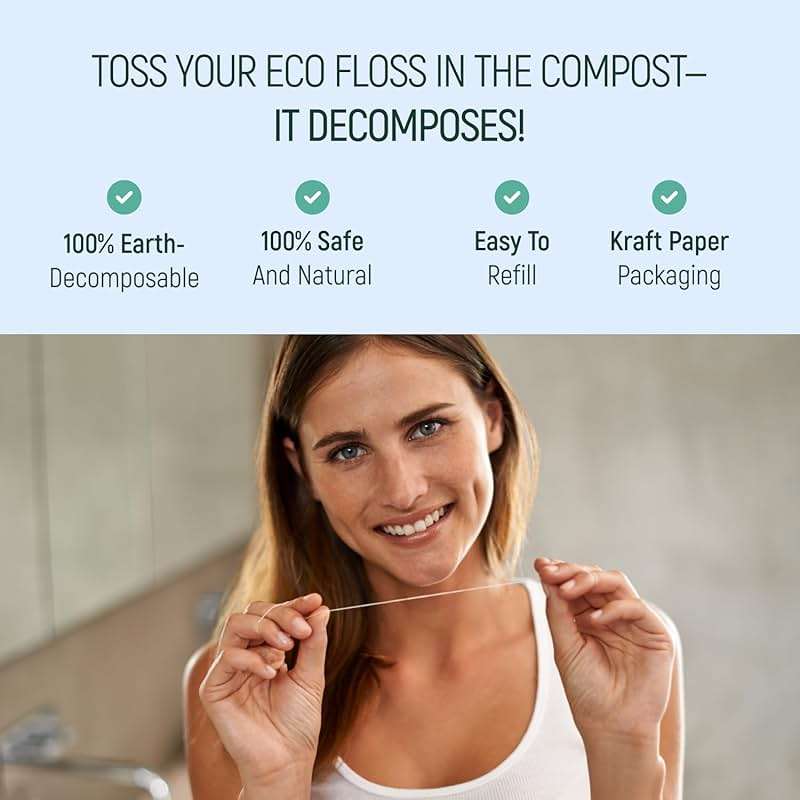 Biodegradable Mint Dental Tooth Lace Floss - 2X Refillable Flossers - 100% Organic Natural and Compostable Teeth Silk Spool - Waxed with Candelilla Wax & Eco-Friendly Zero Waste Packaging - Image 6