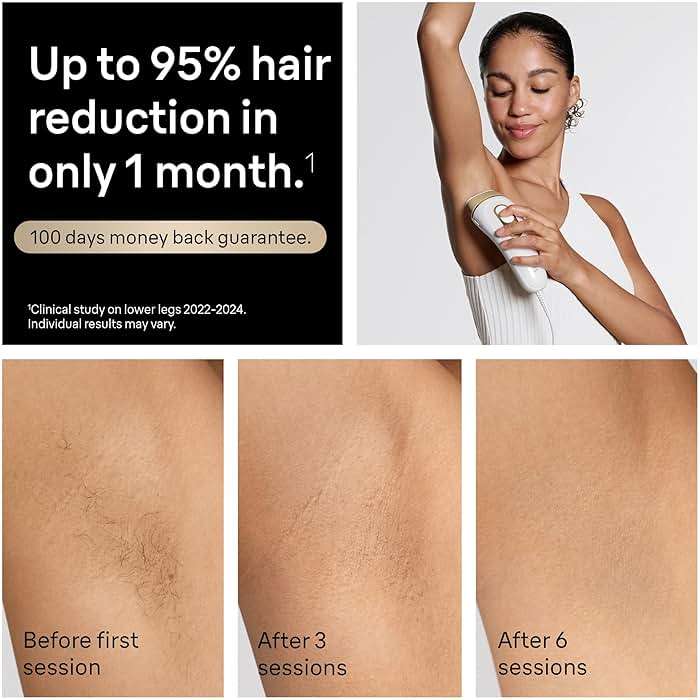 Braun IPL, Silk·Expert Pro 5, IPL Hair Removal for Women and Men, Permanent Laser Hair Reduction At-Home, 2 Heads, Pouch, IPL5137 - Image 4