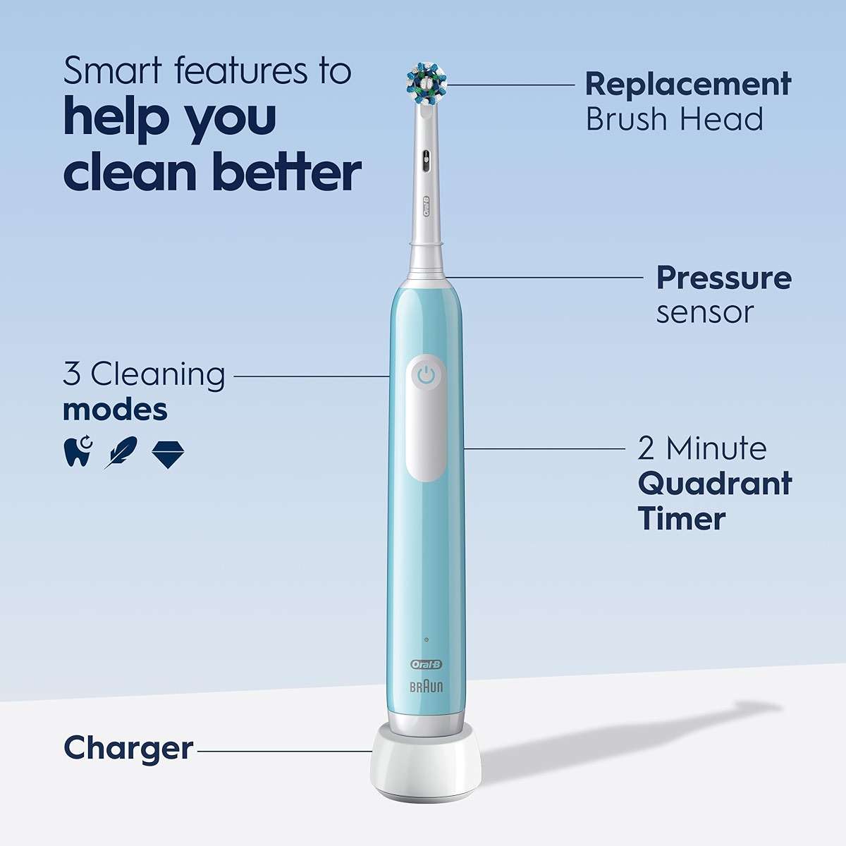 Oral-B Pro 1000 CrossAction Electric Toothbrush, Green - Image 4