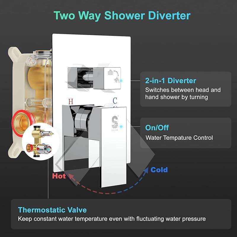 SR SUN RISE 12 Inch Slide Bar Shower System, Square Rain Shower Head and Handheld Spray, Wall Mounted Shower Faucets Sets Complete Included Valve and Shower Trim Kit, Polished Chrome - Image 7