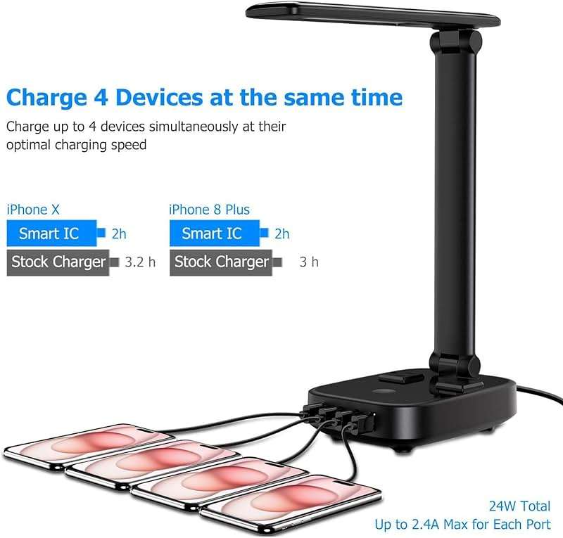 Yostyle LED Desk Lamp with 4 USB Charging Ports and 2 AC Outlets,5ft Extension Cord Power Strip Station, 3 Level Brightness, Touch Dimmer Control, Office Table Eye Care Lamp Bedroom Hotel - Image 4