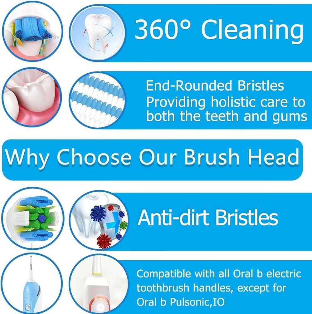 Schallcare Replacement Brush Heads Compatible with Oral B Braun Electric Toothbrush - Floss Toothbrush Head Fits for Oral B Pro 1000 Genius Smart Series (12 Pack) - Image 4