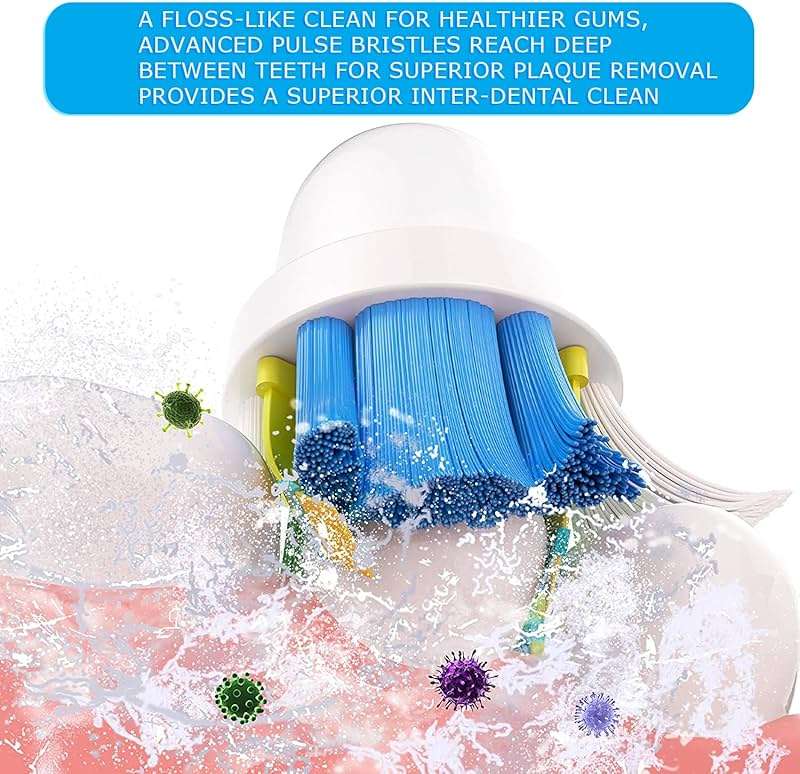 Schallcare Replacement Brush Heads Compatible with Oral B Braun Electric Toothbrush - Floss Toothbrush Head Fits for Oral B Pro 1000 Genius Smart Series (12 Pack) - Image 6
