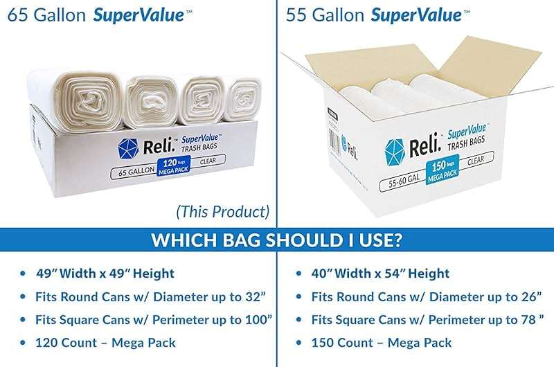 Reli. 65 Gallon Trash Bags Heavy Duty | 120 Trash Bags with Ties | Super Sizeable, Clear, Serious Garbage Cleanup - Image 8