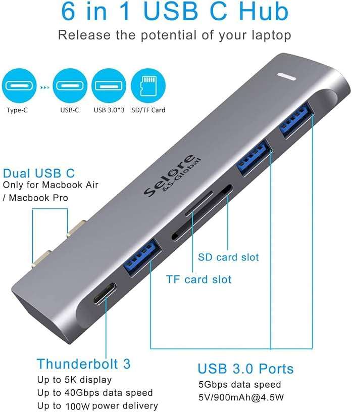 USB C Adapter for MacBook Pro/Air M1 M2 M3 2021 2020 2019 13" 15" 16", 6 in 1 USB-C Hub MacBook Pro Accessories with 3 USB 3.0 Ports,USB C to SD/TF Card Reader and 100W Thunderbolt 3 PD Port - Image 2
