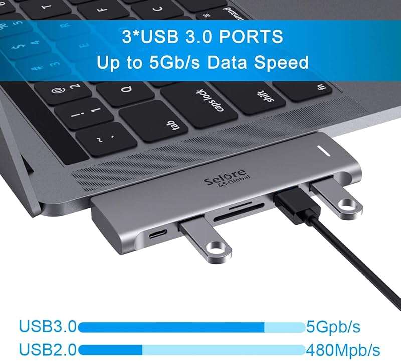 USB C Adapter for MacBook Pro/Air M1 M2 M3 2021 2020 2019 13" 15" 16", 6 in 1 USB-C Hub MacBook Pro Accessories with 3 USB 3.0 Ports,USB C to SD/TF Card Reader and 100W Thunderbolt 3 PD Port - Image 3