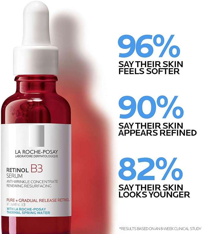 La Roche-Posay Pure Retinol Face Serum with Niacinamide (Vitamin B3) & Hyaluronic Acid | Gentle Anti-Aging Retinol Serum for Fine Lines & Wrinkles | Dermatologist Tested for Sensitive Skin, 1.0 fl oz - Image 4