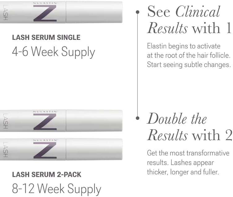 NULASTIN Follicle Fortifying Lash Serum - Clinically Tested Eyelash Enhancing Serum - Nourishes & Repairs to Promote Longer-Looking Lashes - Enriched with Hair-Strengthening Ingredients (0.1 Fl Oz) - Image 8