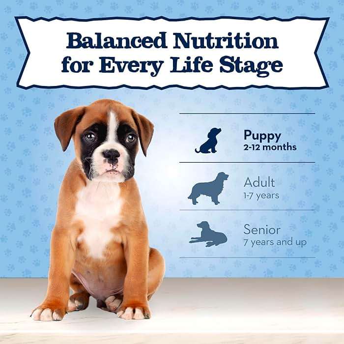 Blue Buffalo Baby Blue Natural Small Breed Puppy Dry Dog Food, Healthy Growth Formula with DHA, Chicken and Oatmeal Recipe, 4-lb Bag - Image 8