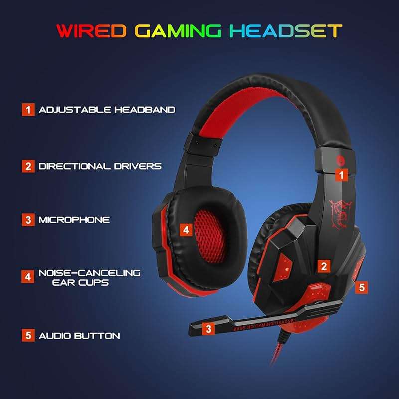 BlueFinger RGB Gaming Keyboard and Backlit Mouse and Headset Combo, USB Wired Backlit Keyboard, LED Gaming Mouse Set, Headset with Microphone for Laptop PC Computer Game and Work - Image 5