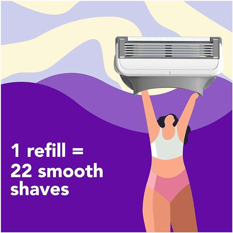 joy Razors for Women, 1 Handle, 4 Razor Blade Refills, Lavender, Lubrastrip to Help Avoid Skin Irritation - Image 4