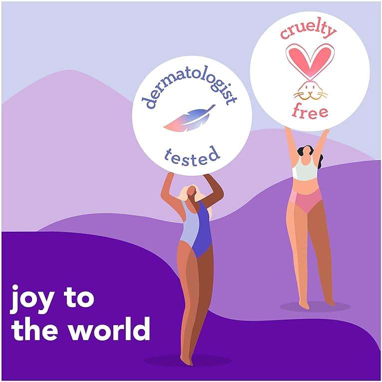 joy Razors for Women, 1 Handle, 4 Razor Blade Refills, Lavender, Lubrastrip to Help Avoid Skin Irritation - Image 6