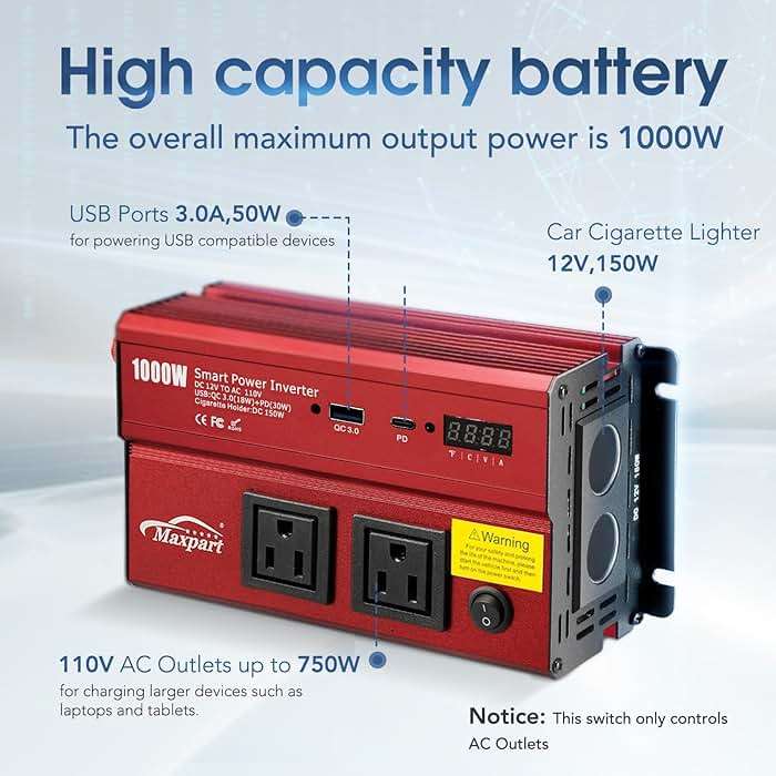 TWING Car 1000w Inverter,12v DC to 110v Power Inverters for Vehicles 1000 watt with Dual AC Outlets 3.0A USB and Type-C,12 Volt Inverter Car Cigarette Lighter Battery - Image 7