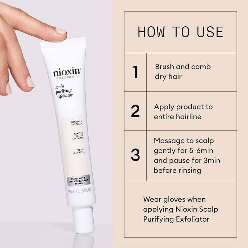 Nioxin Scalp Recovery System Moisturizing Conditioner | With Pyrithione Zinc and Green Tea Extracts | 6.7 Fl oz. - Image 6