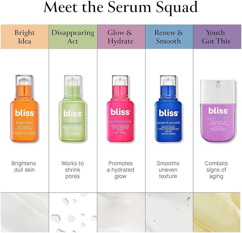 Bliss Vitamin C + Tri-Peptide Face Serum - Stabilized Vitamin C for Dark Spots, Fine Lines & Firmness - Brightening Serum with Collegen Boosting Peptides, Hyaluronic Acid, Squalane - 1 Fl Oz - Image 10