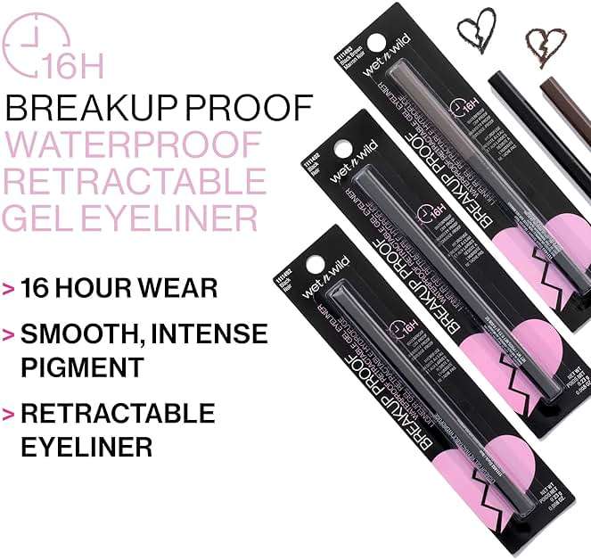 wet n wild Mega Last Breakup Proof Waterproof Retractable Gel Eyeliner - Ultra Pigmented 16-Hour Long Wear, Smudge Proof Satin Finish Formula, Cruelty-Free & Vegan - Charcoal - Image 3