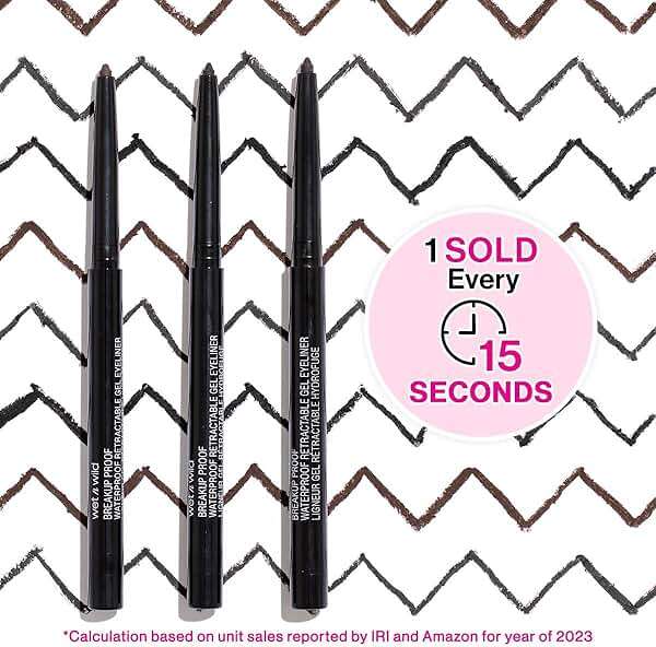 wet n wild Mega Last Breakup Proof Waterproof Retractable Gel Eyeliner - Ultra Pigmented 16-Hour Long Wear, Smudge Proof Satin Finish Formula, Cruelty-Free & Vegan - Charcoal - Image 6