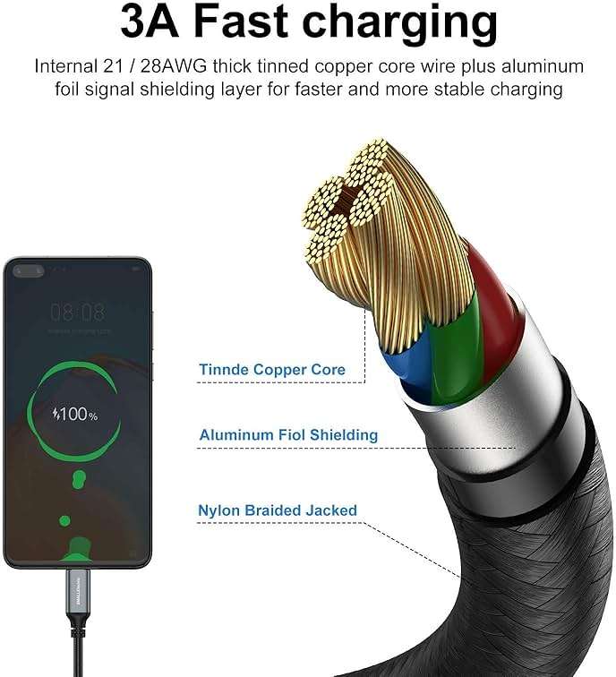 USB Type-C to A Cable 5pack 6ft Braided Fast Charging 3A Quick Charger Cord, 6 Foot Compatible iPhone 17/17 Pro/16e/16/15 Pro Max,Samsung Galaxy S10 S9 S8 Plus, Note 10 9 8, LG V50 V40 G8 G7(Grey) - Image 4