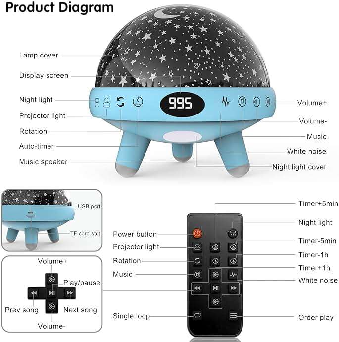 YACHANCE Night Light for Kids Room with Sound Machine Baby Night Light Star Projector White Noise Machine for Sleeping Soother Nursery Lamp 9 Natural Sounds 20 Lullabies with Remote Timer - Image 6