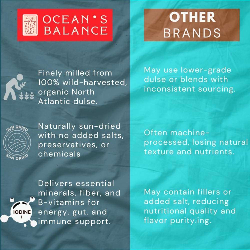 Ocean's Balance Organic Dulse Flakes — Atlantic Dulse Organic Flakes for Keto, Paleo Diet, Vegetarian & Vegan Diets — Dried Vegetable Gluten Free Products (3oz/Bag) - Image 4