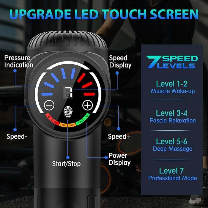 TOLOCO Massage Gun, Deep Tissue Back Massage for Athletes for Pain Relief, Percussion Massager with 10 Massages Heads & Silent Brushless Motor, Christmas Gifts for Women, Men, Black - Image 2