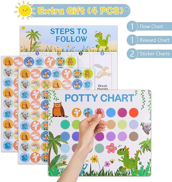 MCGMITT Potty Training Toilet Seat for Toddlers Boys Girls, Portable Baby Toilet Soft EVA Folding Kids Potty Chair Cover with Splash Guard for Travel, Including 3 Non-Slip Feet and Storage Bag (Blue) - Image 9