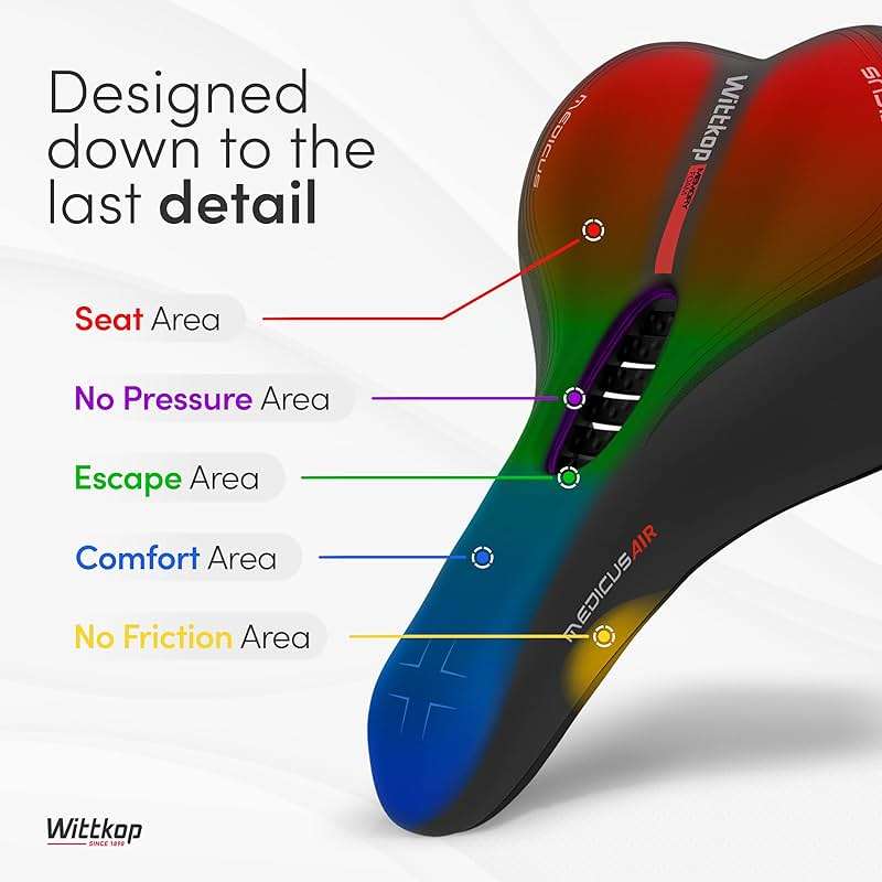 Wittkop Bike Seat I Bicycle Seat for Men and Women, Waterproof Bike Saddle with Innovative 5-Zone-Concept I Exercise Bike Seat for BMX, MTB & Road - Image 4
