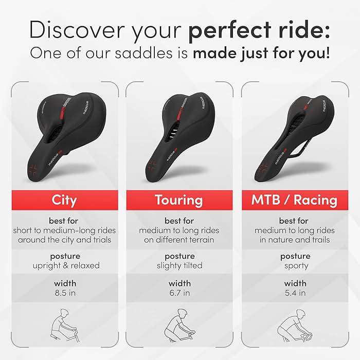 Wittkop Bike Seat I Bicycle Seat for Men and Women, Waterproof Bike Saddle with Innovative 5-Zone-Concept I Exercise Bike Seat for BMX, MTB & Road - Image 6