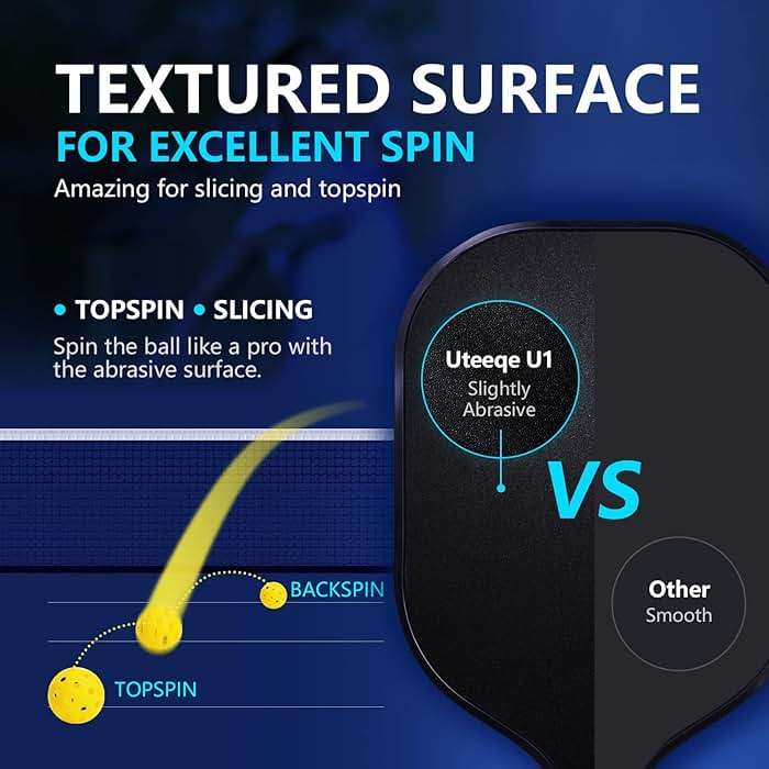Uteeqe Pickleball Paddles Set of 2, Graphite, 14mm Thickness Thermoformed One-Mold, Semi-Textured for Extra Grit & Spin, Lightweight, USAPA Approved, Non-Slip, 4.25Inch Grip with Carry Bag & 4 Balls - Image 2