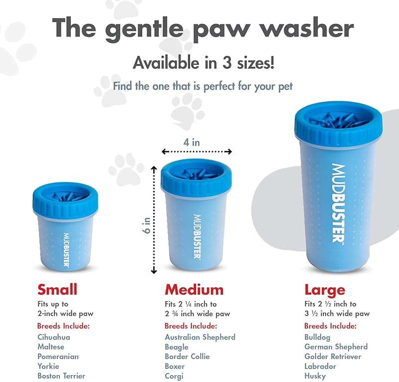 Dexas MudBuster Medium Dog Paw Cleaner, Pro Blue, Fits 1.5"-2.5" Wide Paws, Gentle Silicone Bristles for Quick, Easy Cleaning - Image 3